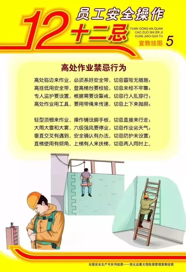 超全的“安全生产月”宣传挂图，施工企业必备！_13