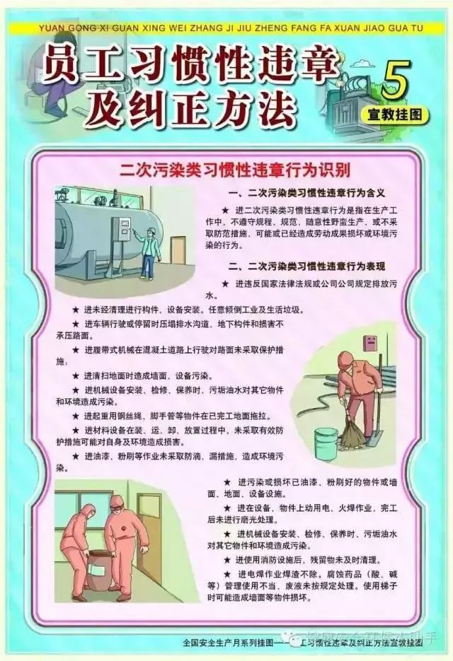 超全的“安全生产月”宣传挂图，施工企业必备！_25