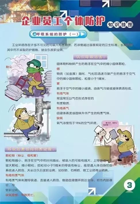 超全的“安全生产月”宣传挂图，施工企业必备！_28