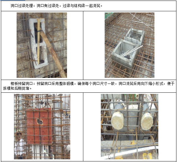 铝合金模板施工工艺（万科，附图丰富）_10